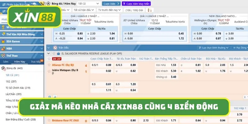 Giải mã kèo nhà cái Xin88 cùng 4 biến động để đặt cược
